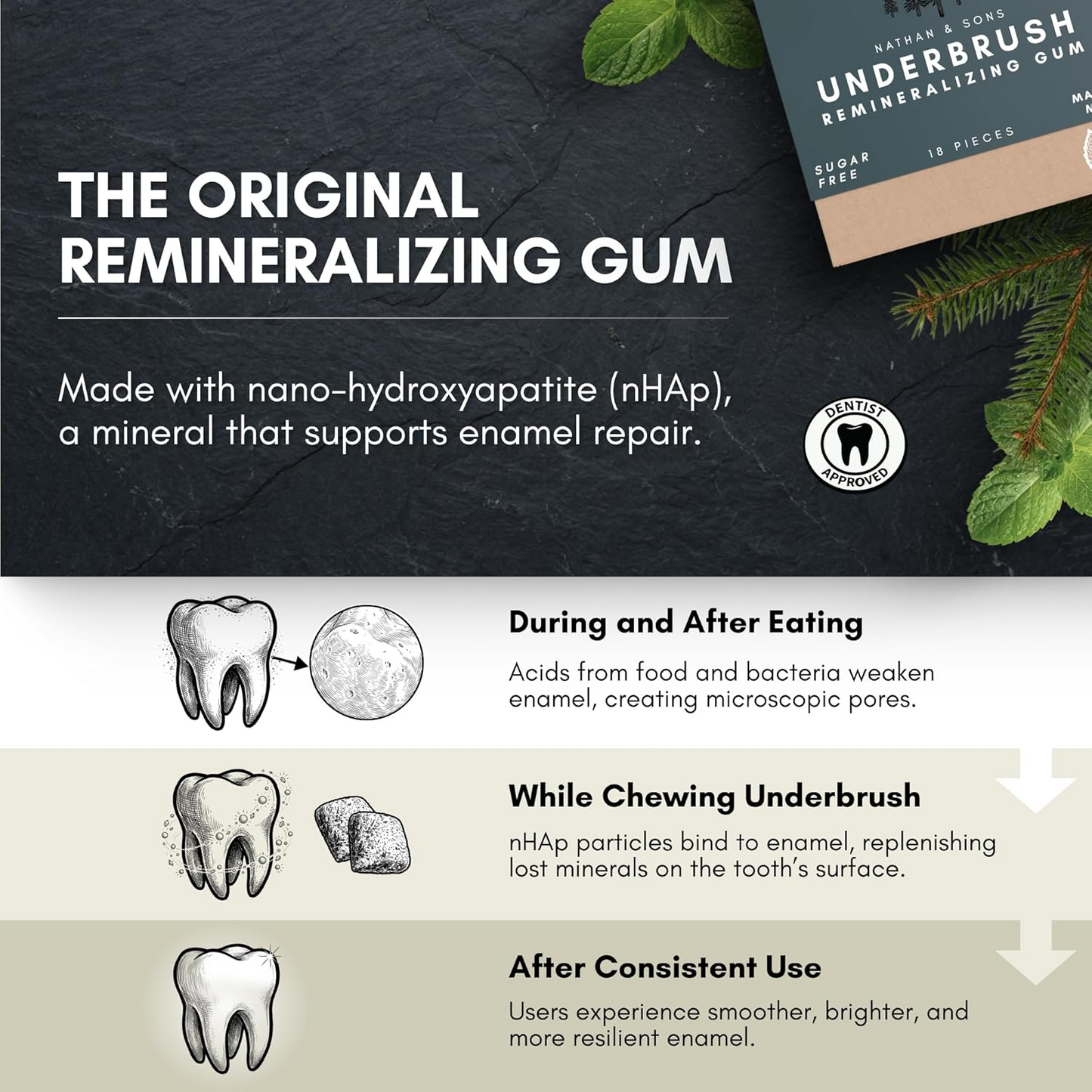 Mastic Mint Remineralizing Gum