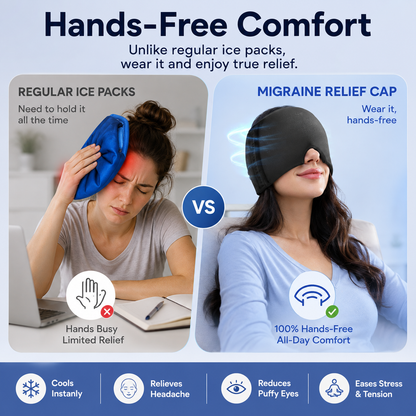Hot & Cold Headache Relief Gel Cap